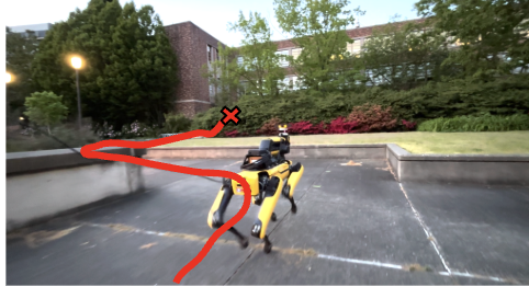 Campus outdoor navigation with stairs