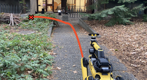 Down ramp navigation test