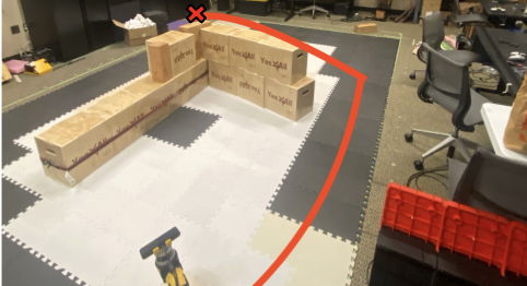 Lab environment with obstacles